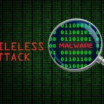 Fileless malware