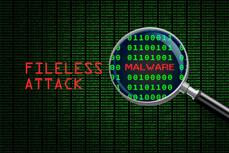 Fileless malware