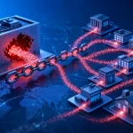 Wat is een supply chain attack via je leverancier
